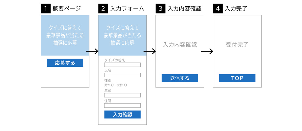 導入事例 飲料メーカー