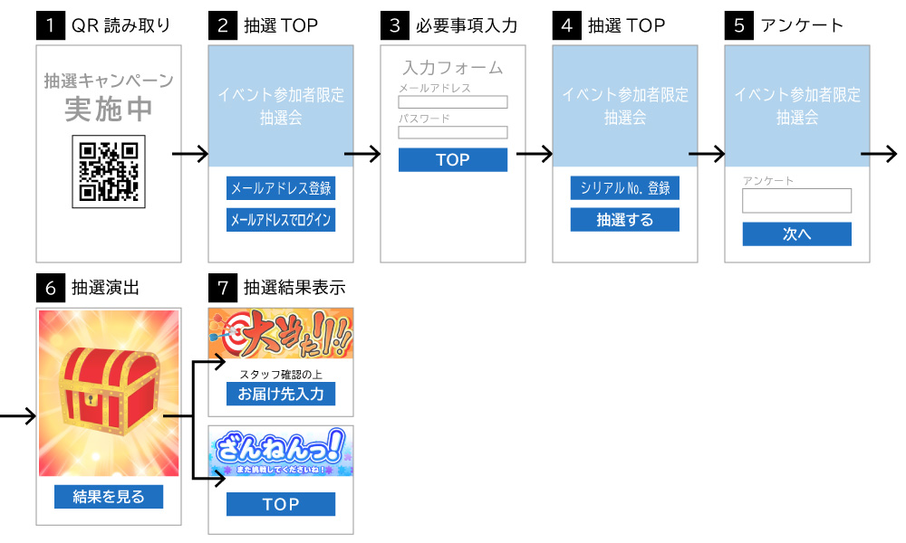導入事例