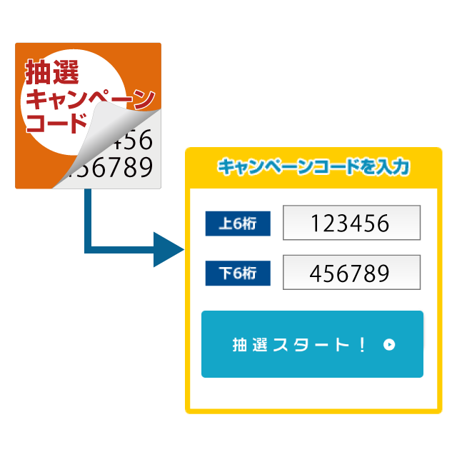 キャンペーンコード入力