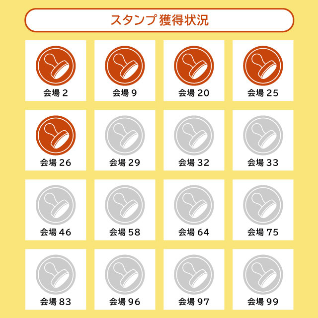 スタンプ５個で１回抽選
