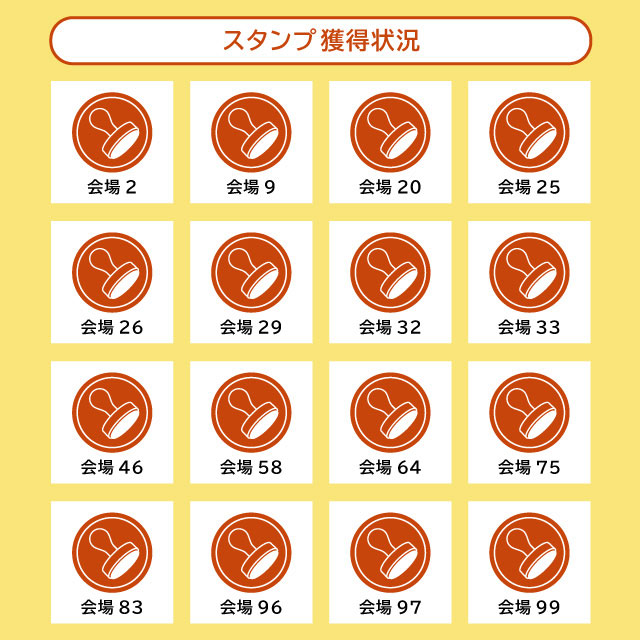 スタンプ全部集めて3回抽選